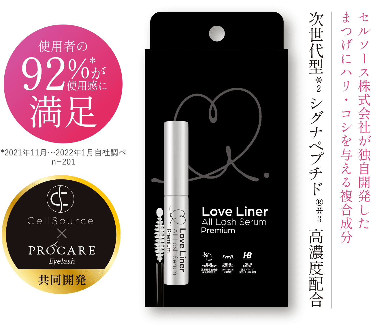 セルソース株式会社が独自開発したまつげにハリ・コシを与える複合成分 次世代型*2シグナルペプチド®︎*3高濃度配合 使用者の92%が使用感に満足 *2021年11月~2022年1月自社調べn=201 CellSource ✖️ PROCARE Eyelash共同開発
