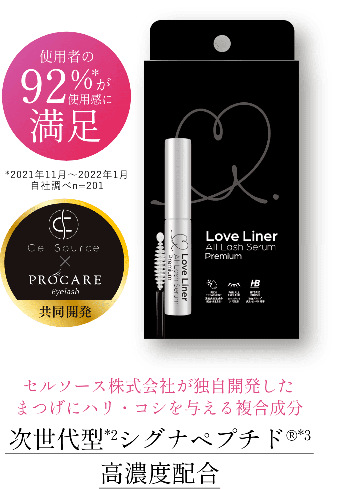 セルソース株式会社が独自開発したまつげにハリ・コシを与える複合成分 次世代型*2シグナルペプチド®︎*3高濃度配合 使用者の92%が使用感に満足 *2021年11月~2022年1月自社調べn=201 CellSource ✖️ PROCARE Eyelash共同開発