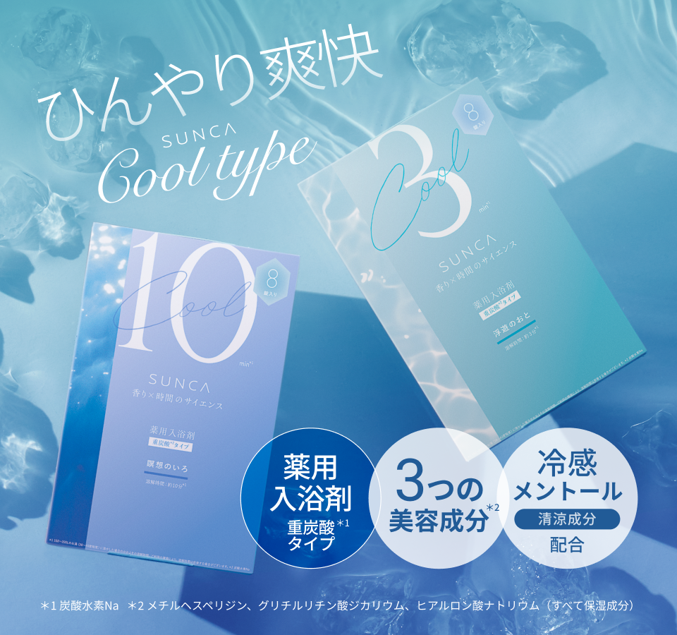 サンマット(冷え改善・妊活に活躍！) サンマット(冷え改善・妊活に活躍！) 【公式通販】