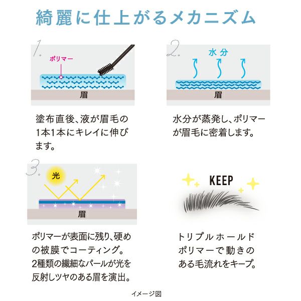 ラブライナー_シグネチャーフィットシェイパー_02