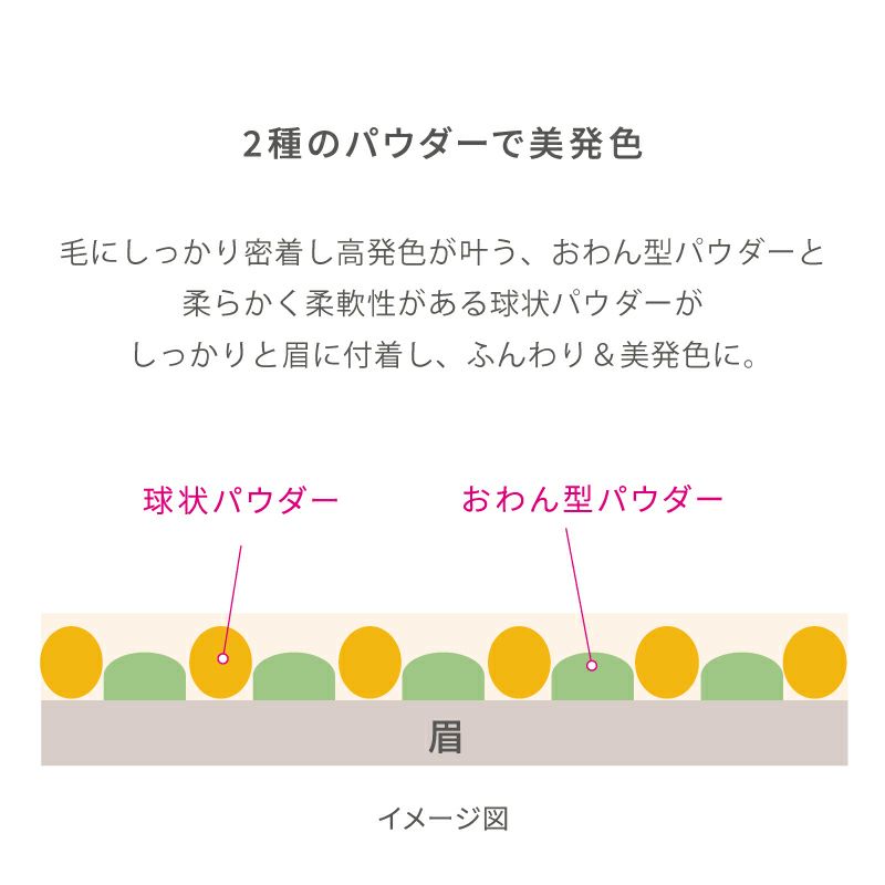  ラブライナー_シグネチャーフィットマスカラ_02