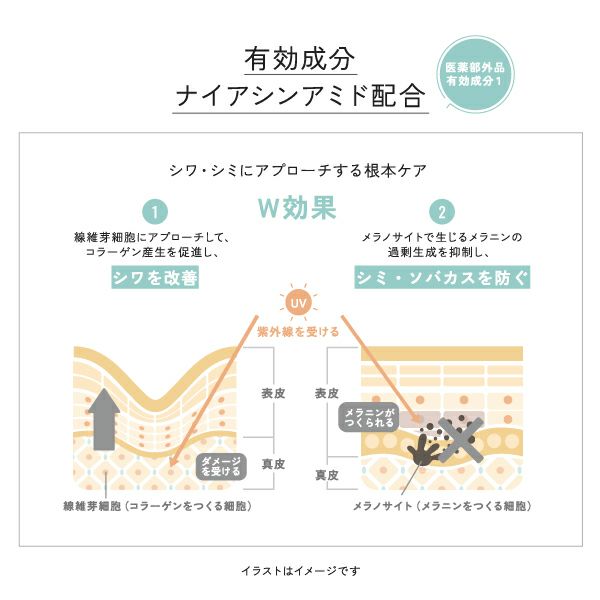 タイムシークレット_ミネラル薬用ローション_02