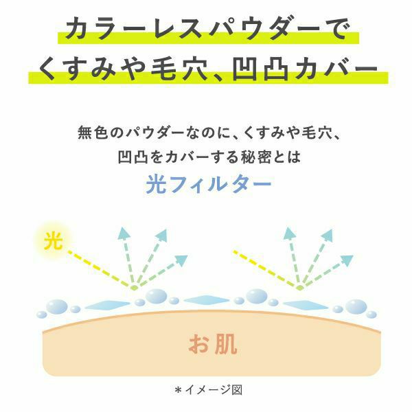 タイムシークレット ミネラル 薬用プレストクリアベール サンリオ シナモロール デザイン_2