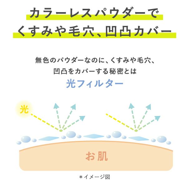 TIME SECRET タイムシークレット ミネラル プレストクリアベール クールR2_02
