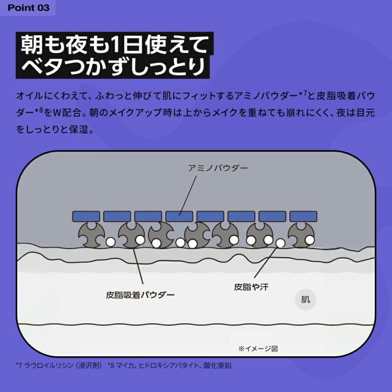 ctrlx_コントロールバイ_アイケアセット_13