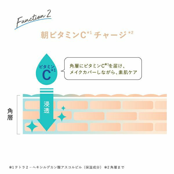 タイムシー クレット ミネラル 薬用スキンバリア BB ベース_07