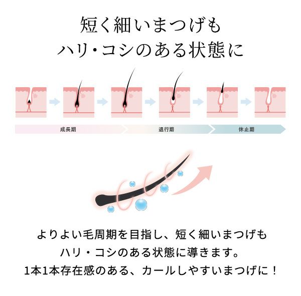 ラブ・ライナー オールラッシュ セラム R＜まつげ美容液＞_02