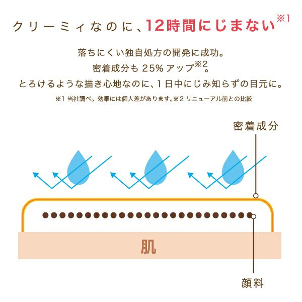 ブレイクマイケース_ラブライナー_クリームフィットペンシル_06