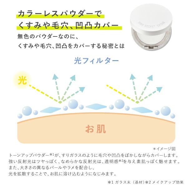 ブレイクマイケース_タイムシークレット_パウダー_05