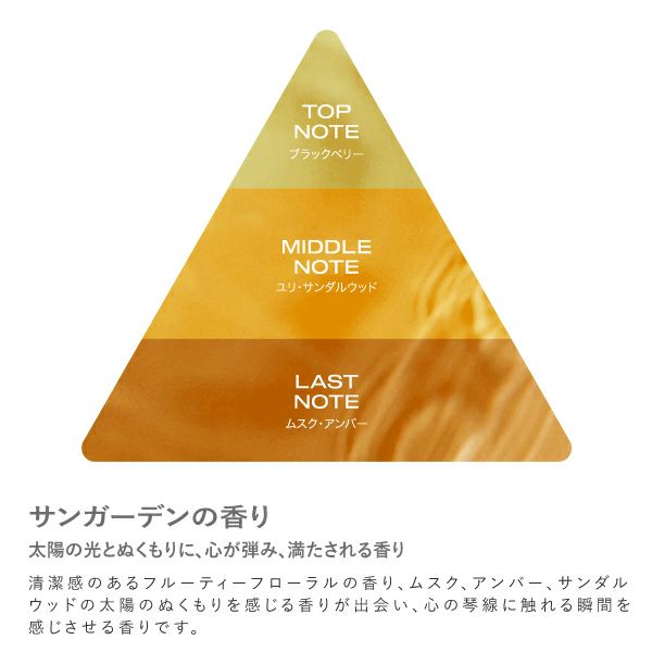 ザ・フラワーショップ_シャインシャワーミスト_04