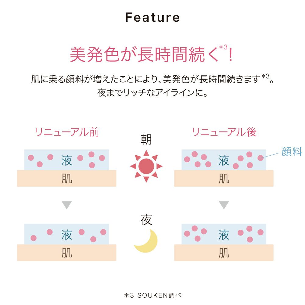 ラブライナー_リキッドアイライナーR5_リフィル03