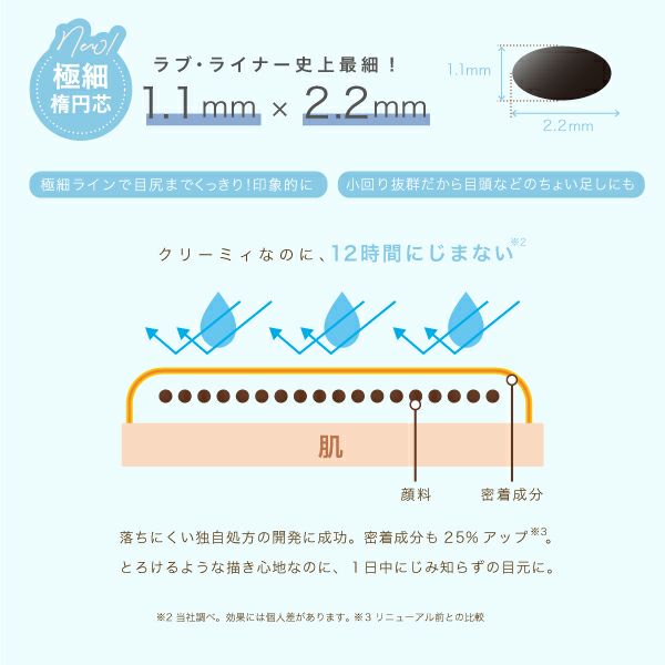 ラブ・ライナー_クリームフィットペンシルＲ_極細楕円芯_cc_04