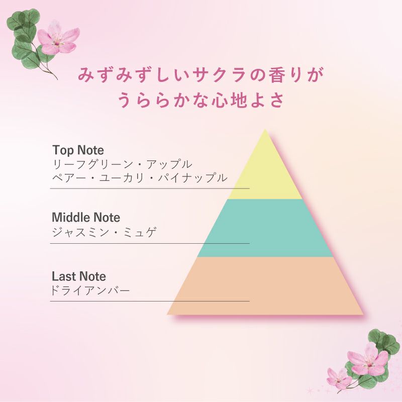 【限定】タイムシークレット 加湿ミスト サクララッシュ_07